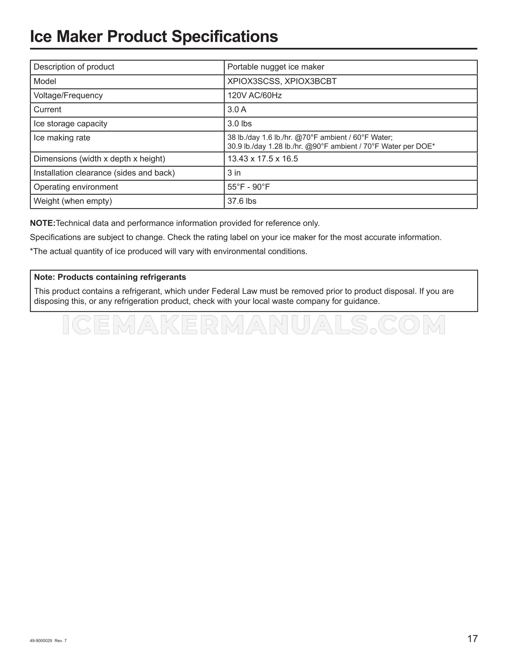 Page 17
