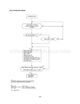 Page 238 Thumbnail