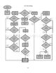 Page 99 Thumbnail