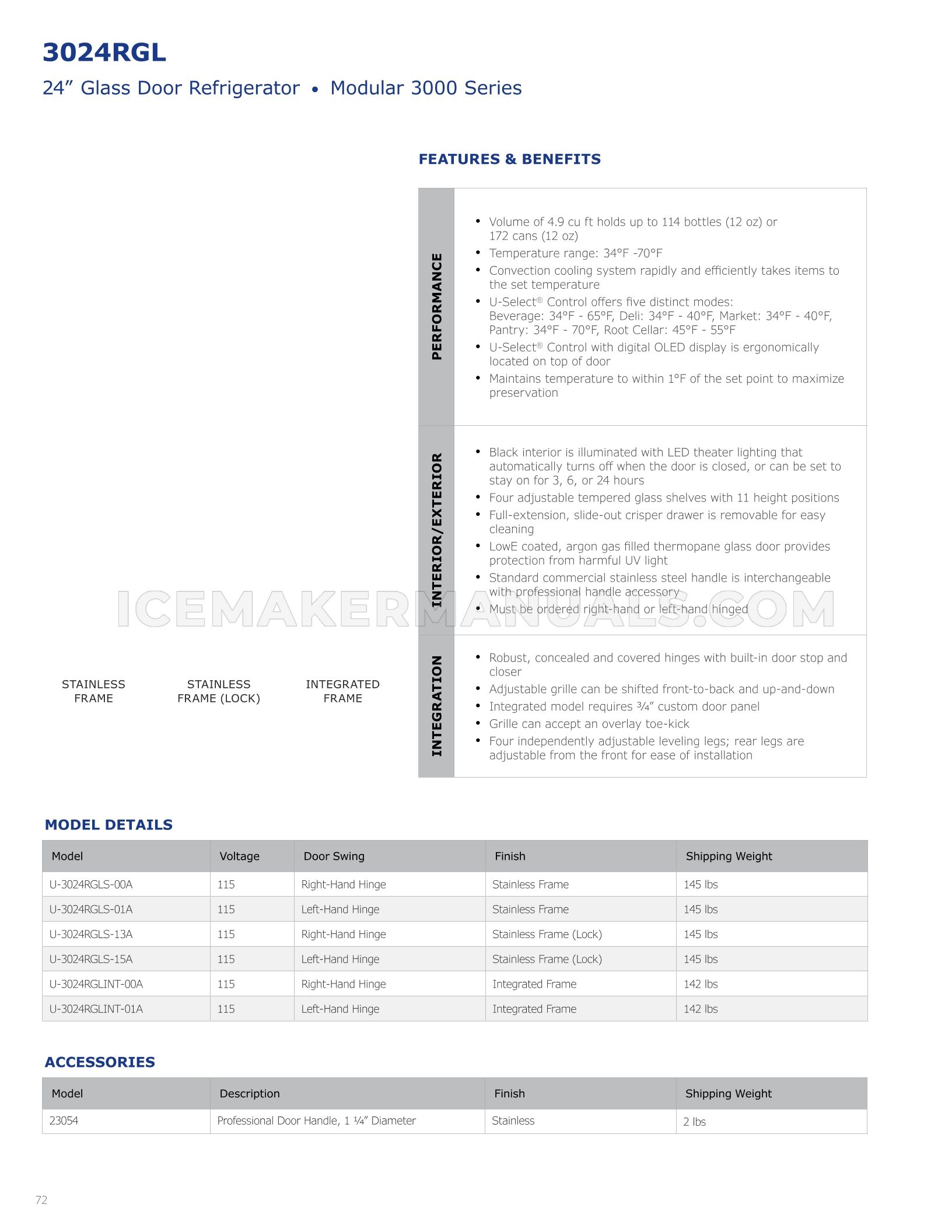 Page 72